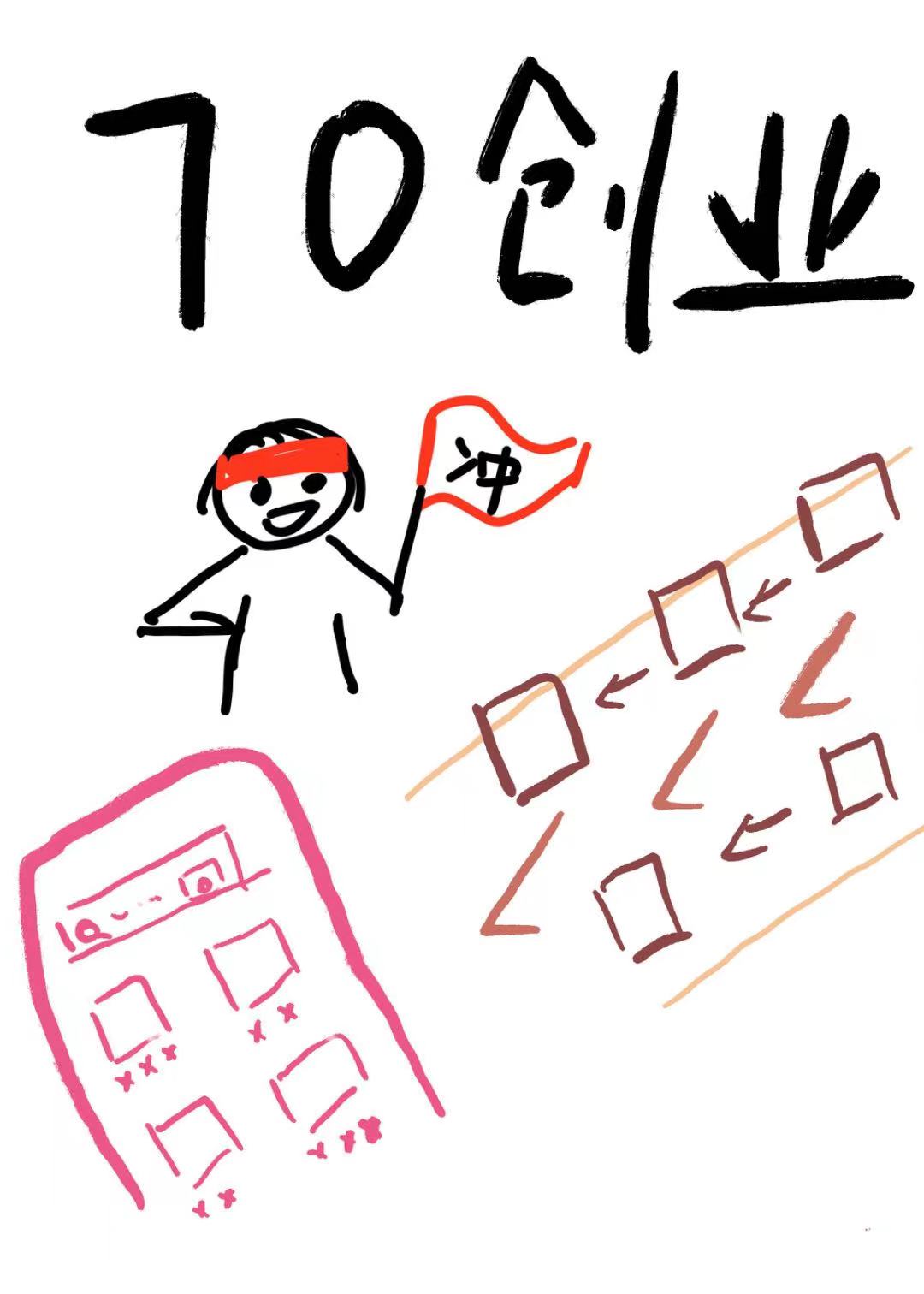 帶著淘寶回七零